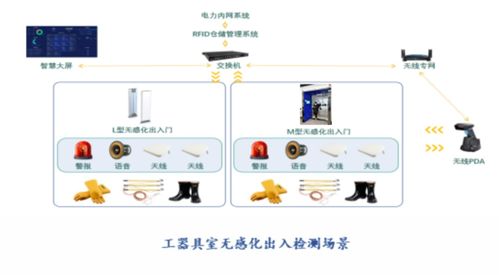 物必連科技將攜一站式物聯網解決方案亮相iote物聯網展，共繪智慧未來新圖景