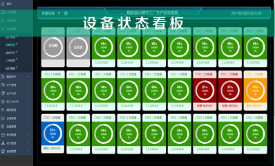 樹字工廠MES系統(tǒng) · 機(jī)聯(lián)網(wǎng)與數(shù)字化工廠 物聯(lián)網(wǎng)驅(qū)動(dòng)的智能制造未來